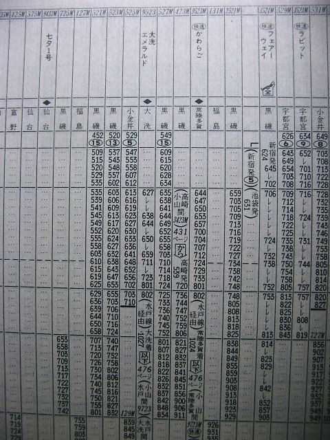 88年夏の急行「くろいそ」と快速「フェアーウェイ」の時刻 : Rail