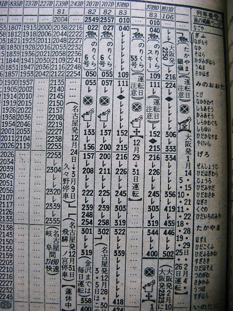 74年1月と77年1月の急行「たかやま銀嶺」の時刻 : Rail・Art