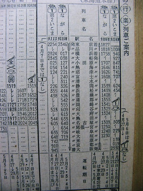 ☆1956年の準急「ゆのくに」の時刻について : Rail・Artブログ