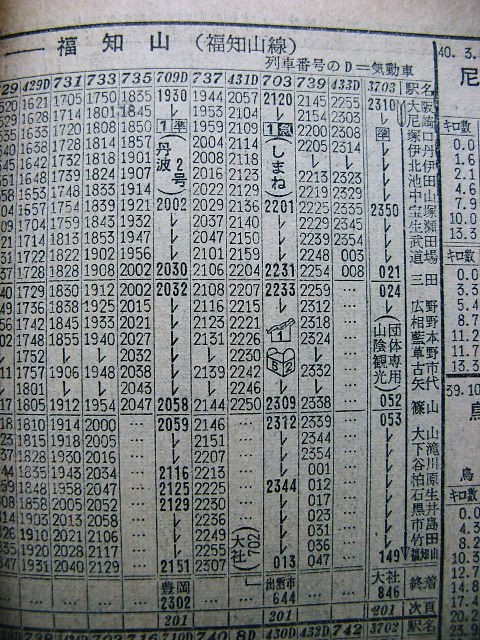 1965年8月 急行「三瓶・しまね」の時刻 : Rail・Artブログ