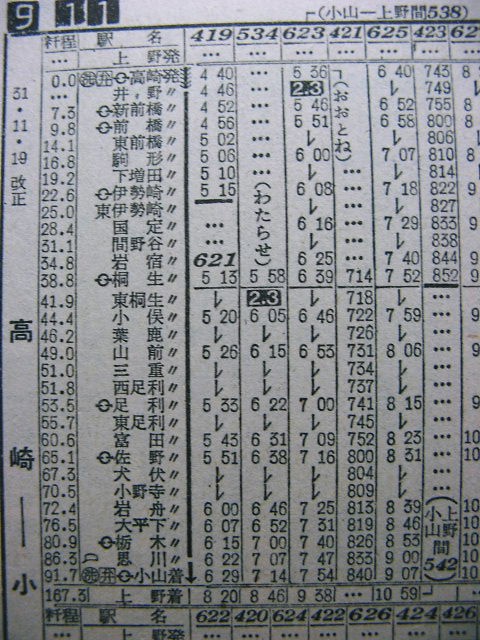 列車運転時刻表 昭和57年11月15日改正 秋田鉄道管理局 千葉鉄道管理局 列車運転時刻表 - 銀河