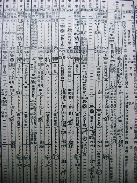 ☆ 1973年7月 寝台特急「金星」の時刻 : Rail・Artブログ
