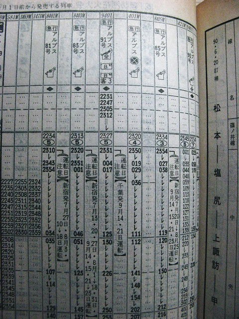 日本アルプス　３号 ムーンライト信州 - Wikipedia