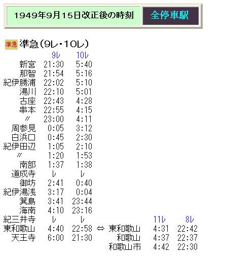 レア】お召し列車 時刻表&電車運転士仕業票 昭和49年 当時物