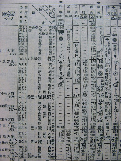 国鉄時代愛称板　宗谷号　◯函 国鉄時代愛称板 宗谷号 ◯函 Yahoo!オークション -「宗谷 愛称板