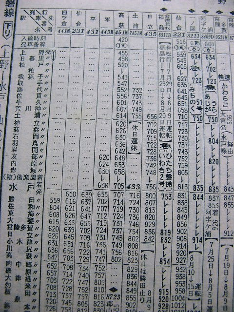 70～72年夏の急行「あじがうら」の時刻 : Rail・Artブログ