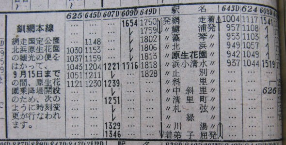 1965年8月 準急「しれとこ・わこと・らうす」の時刻 : Rail