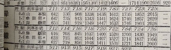 ☆ 唐津線 岸嶽支線の時刻変遷 １９５６～１９７１年 : Rail・Ａｒｔブログ