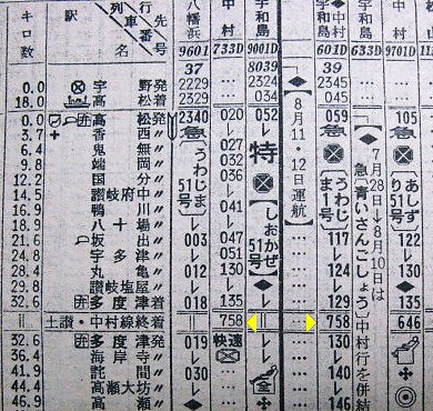 1973年夏臨 急行「青いさんごしょう」の時刻 : Rail・Artブログ