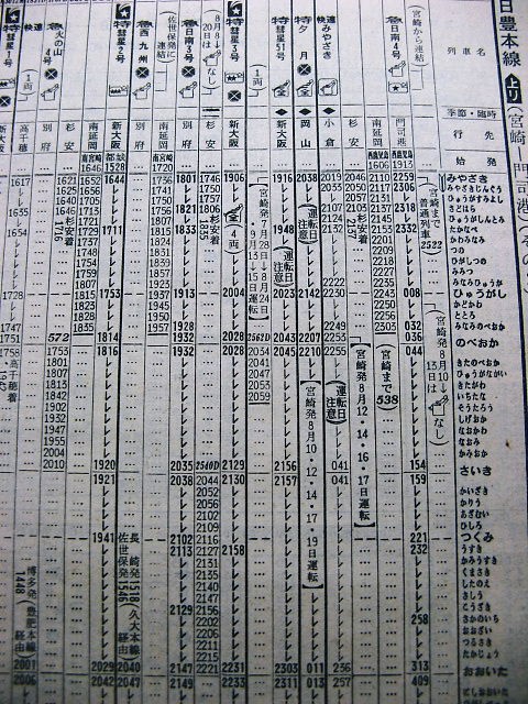1975年夏臨 特急「夕月」の時刻 : Rail・Artブログ