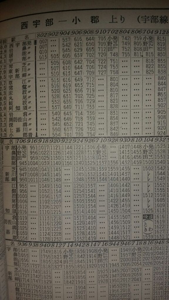 宇部線の快速 竜王 ときわ の時刻 Rail ａｒｔブログ