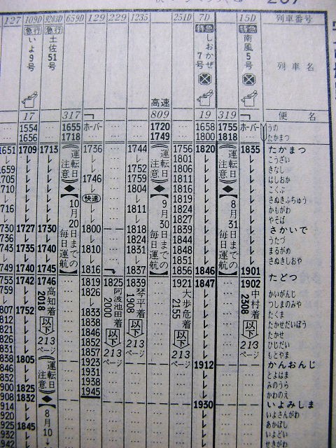 ビュッフェを営業していた普通列車の話 : Rail・Artブログ