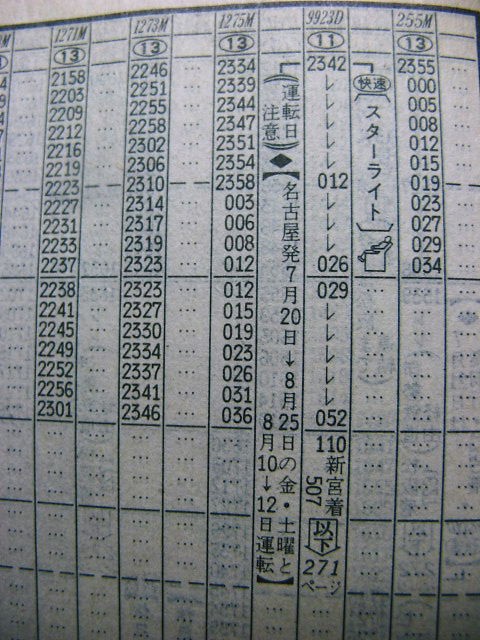 Amazon.co.jp: 昭和54年12月1日現在[上信電鉄線時刻表(傷み