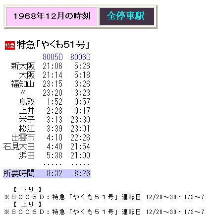 ☆ 夜行の特急「やくも51号」の時刻 : Rail・Artブログ