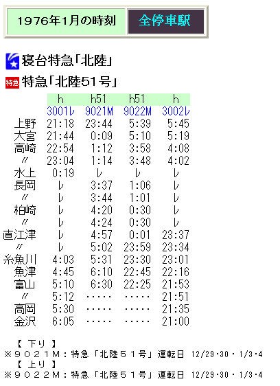 寝台特急北陸　運転士時刻表 ☆ 1969年9月 急行「北陸」の時刻 : Rail・Artブログ