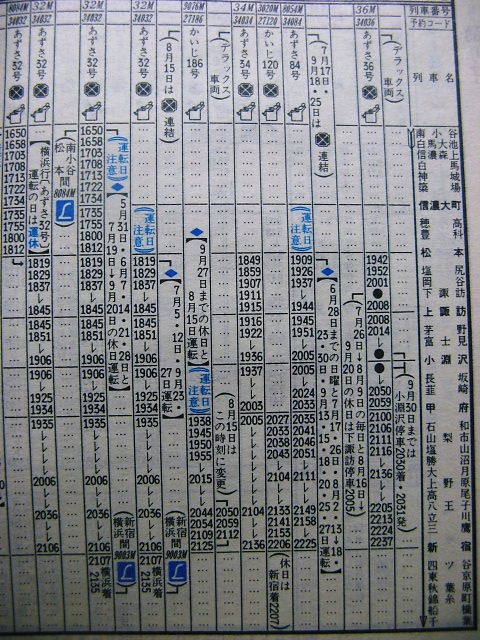 《E351系 32M 特急スーパーあずさ 運転時刻表(スタフ)中央線 松本〜甲府 E351系 32M 特急スーパーあずさ 運転時刻表(スタフ)中央線 松本