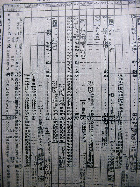 89年夏の快速「C62ニセコ」「らんしま」の時刻 : Rail・Artブログ