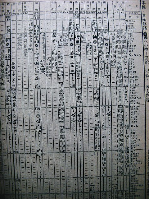 ７２年４月の特急 北斗 と 北海 の時刻 Rail ａｒｔブログ