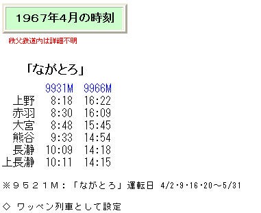 国鉄(貨物局)名時刻表　1979/7・秋、80/春・9・秋、81/秋、82/10 国鉄監修 交通公社の時刻表 1980年1月/2月/3月/4月/5月/6月/7月