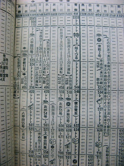 上野駅で購入】特急北海 指定席 サボ 【おまけ】時刻表 1973年4月号