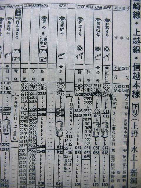 1978年 道内 時刻表 1978年（昭和53年）6月時刻表 - 空を読む