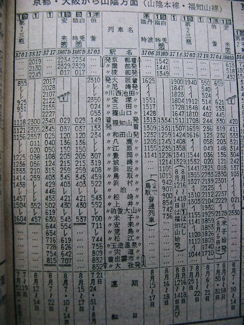 行先板　出雲市は−福知山　　急行美保で使用 行先板 出雲市は−福知山 急行美保で使用 行先板 出雲市は