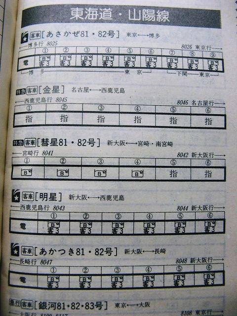 ☆ 1957年8月 臨時特急「さちかぜ」の時刻 : Rail・Art
