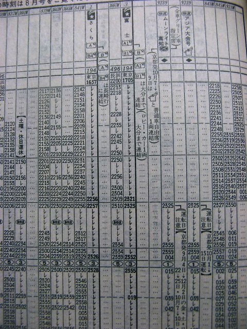 ABC World Airways Guide 1994年10月　時刻表 1994年秋臨 快速「アジア大会号」の時刻 : Rail・Artブログ