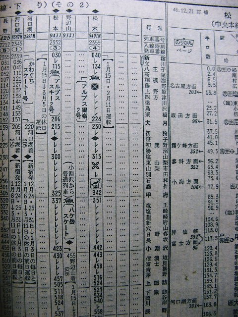 ７２年１月の急行 アルプス銀嶺 アルプススキー の時刻など Rail