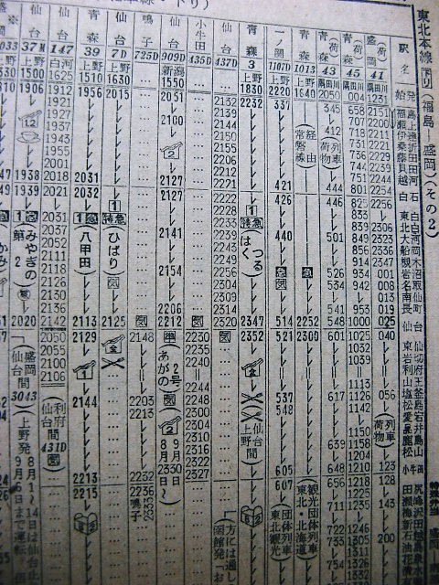 旧国鉄　時刻表 1965年8月 急行「八甲田」の時刻 : Rail・Artブログ