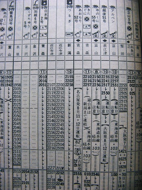 ☆ 1942年11月改正 日本海縦貫急行501(502)レ : Rail