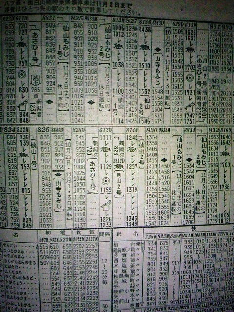 ８３～８９年の快速「仙山」の時刻変遷 : Rail・Ａｒｔブログ