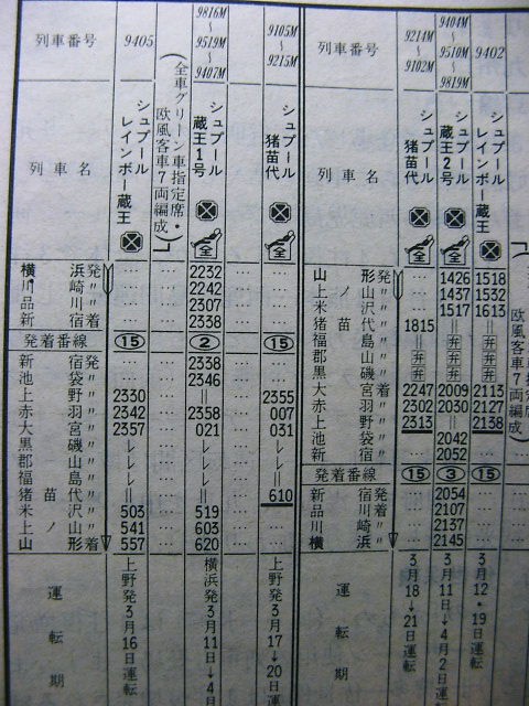 格安saleスタート ボ 93年2月のJR東日本の「シュプール」の時刻 Rail・Art : コレクション