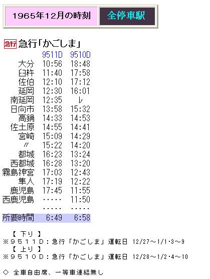 急行 かごしま とは何か Rail ａｒｔブログ