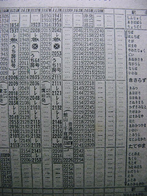 臨時設定最多候補 70年夏の急行「うち房」の時刻 : Rail