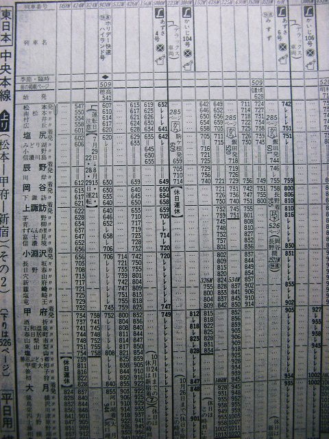 行先サボ 甲府行 松本行 本州・九州行先板16