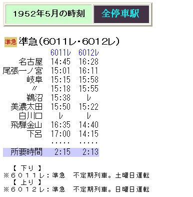 旧国鉄　高山本線　夜行急行（のりくら6号）運転時刻表（スタフ） ☆ 1981年6月 急行「のりくら」の時刻 : Rail・Artブログ