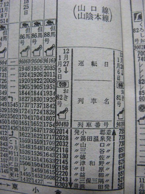 国鉄時代唯一（？）の小郡発着の臨時「おき」の事 : Rail・Artブログ