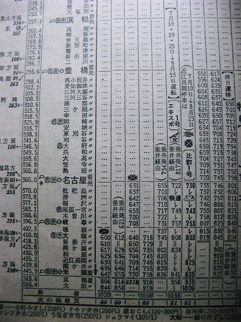 1970年7月 急行「比叡」・快速「エキスポ」の時刻 : Rail・Art