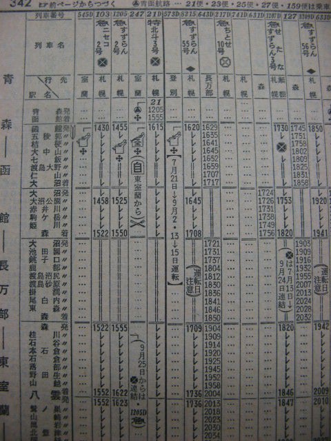 ☆ １９７５年７月 急行「すずらん２号」について : Rail・Ａｒｔブログ