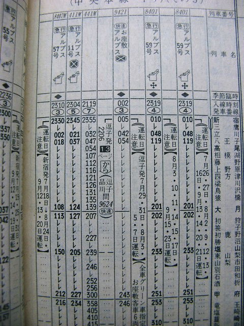 ８６年夏 逗子発着の快速 お座敷アルプス の時刻 Rail ａｒｔブログ