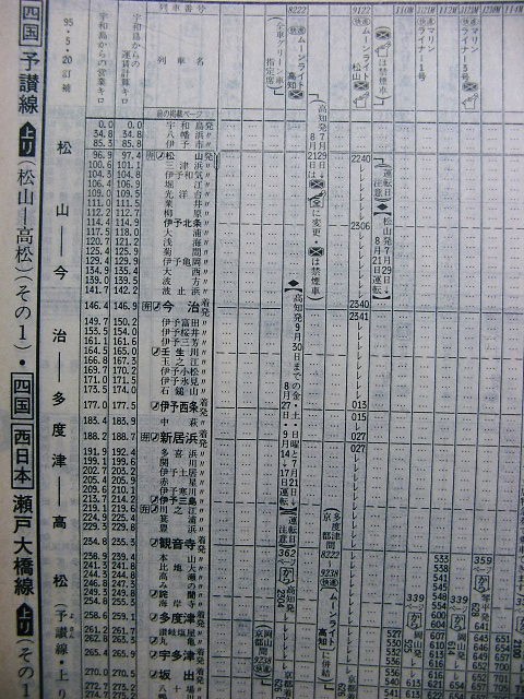 ☆ １９９５年夏の快速「ムーンライト松山」の時刻 : Rail・Ａｒｔブログ