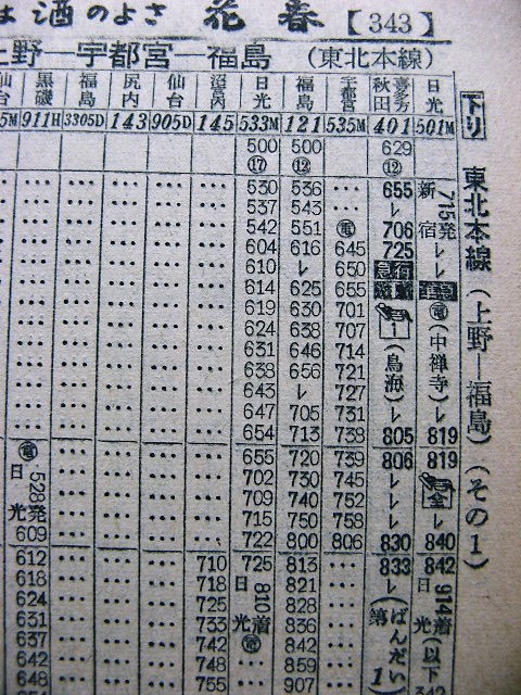 JNR編集時刻表　弘済出版社 JNR編集 時刻表 1987年4月 弘済出版社 / 古本、中古本、古書籍の通販は