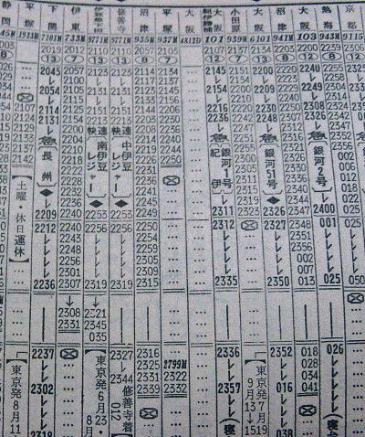 東京駅サボ展示【急行伊豆編】 | ishiken-1976のブログ