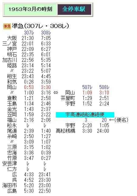 ☆ 四国への航送車両を連結する準急307（308）レの時刻 : Rail