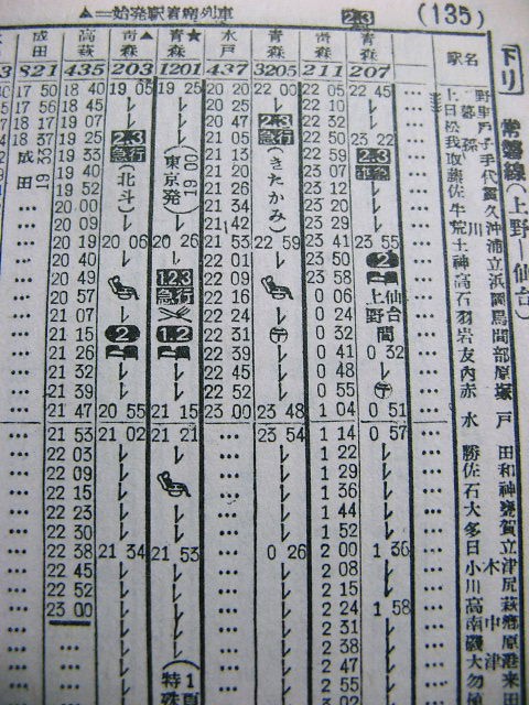 特殊列車1201（1202）レの時刻② 【本州側】 : Rail・Artブログ