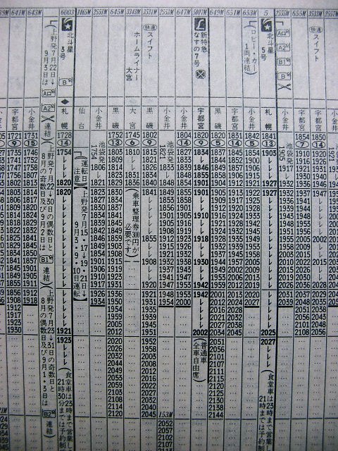 88年夏の「北斗星3・4号」の編成の事など : Rail・Artブログ
