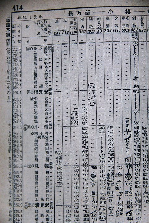 ☆ 1965年11月 宗谷本線 客車列車の時刻 : Rail・Artブログ