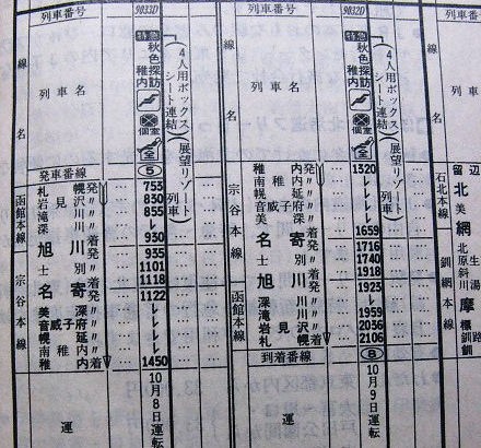 宗谷本線の臨時特急の設定はいつからなのか？ : Rail・Artブログ