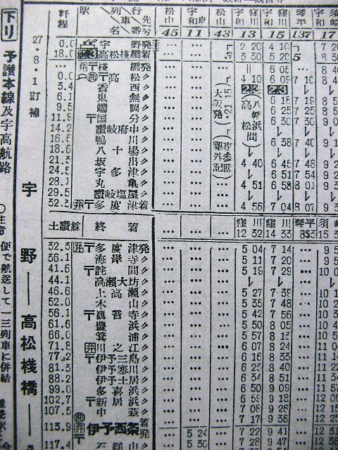 ☆ 四国への航送車両を連結する準急307（308）レの時刻 : Rail
